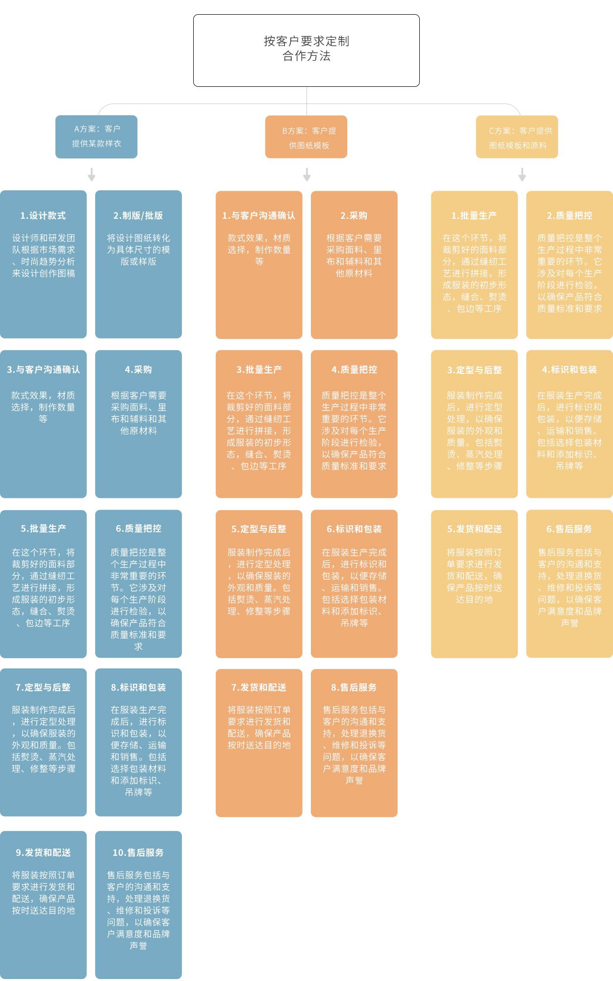 uploads/image/20231114/1699931552.jpg